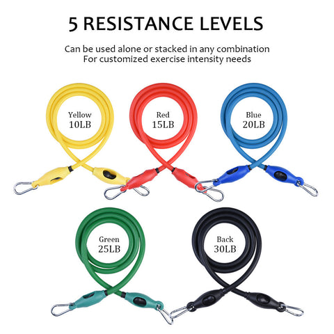 resistance bands workout