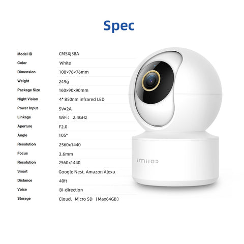 Wifi IP Smart