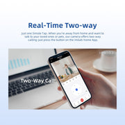 Wifi IP Smart