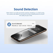 Wifi IP Smart